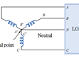 How to Apply Single-phase Power Supply to Three-phase Power System?                                                                                   